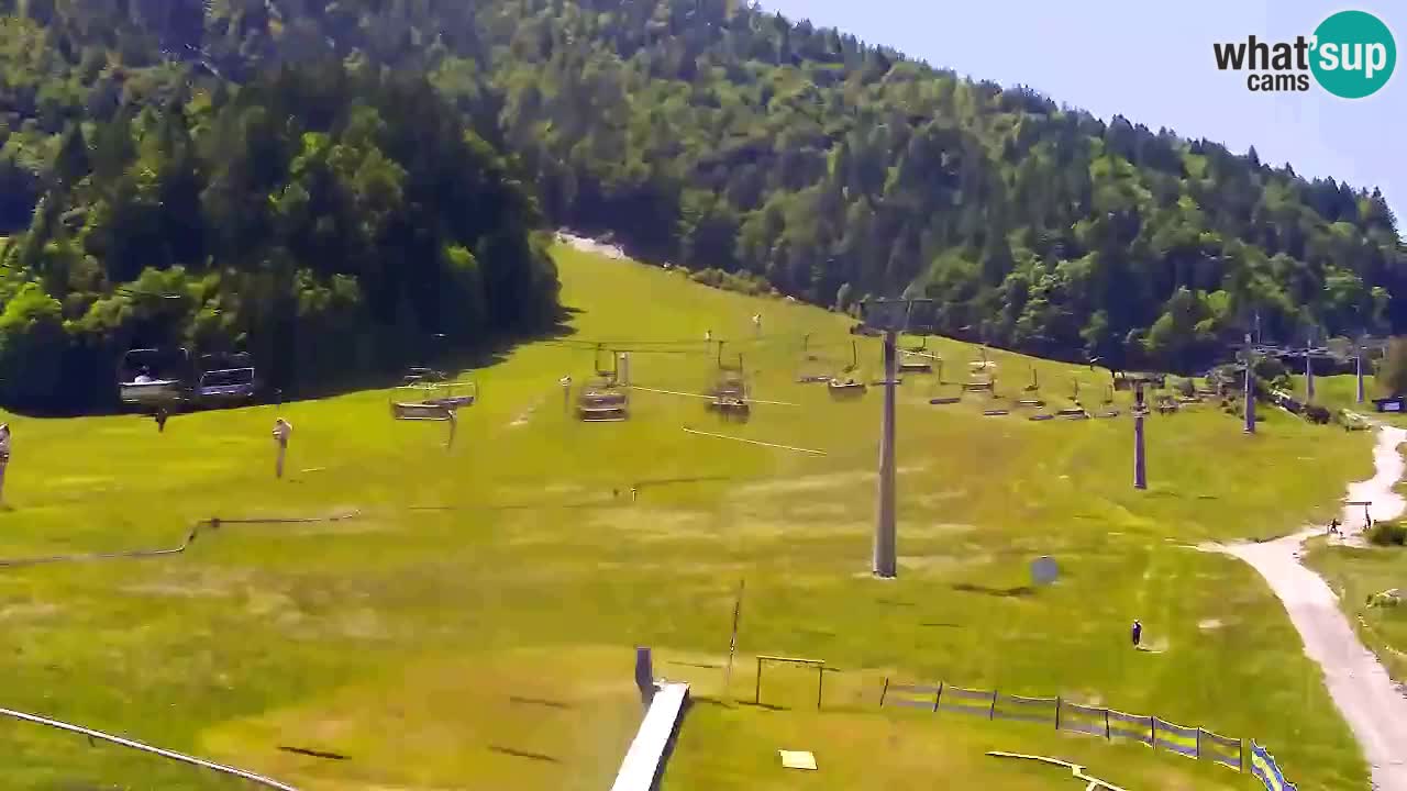 RTC Kranjska Gora – Vitranc