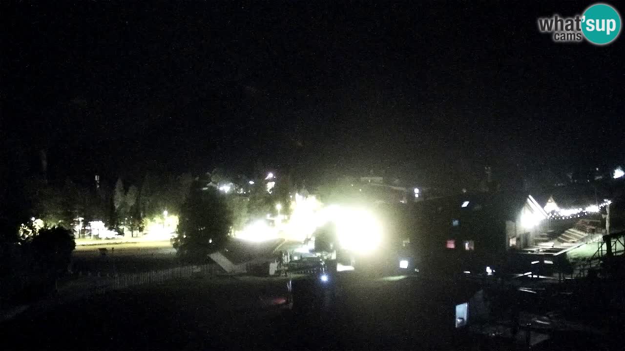 RTC Kranjska Gora – Vitranc