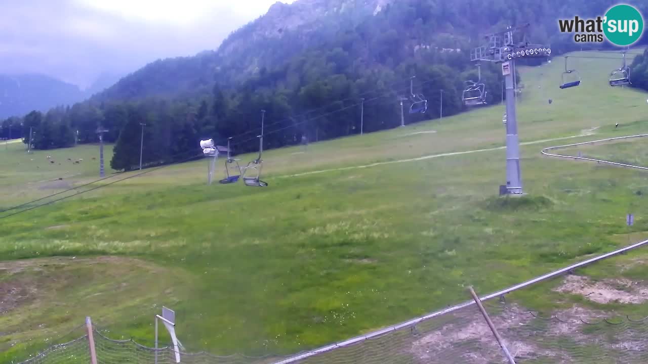 RTC Kranjska Gora – Vitranc