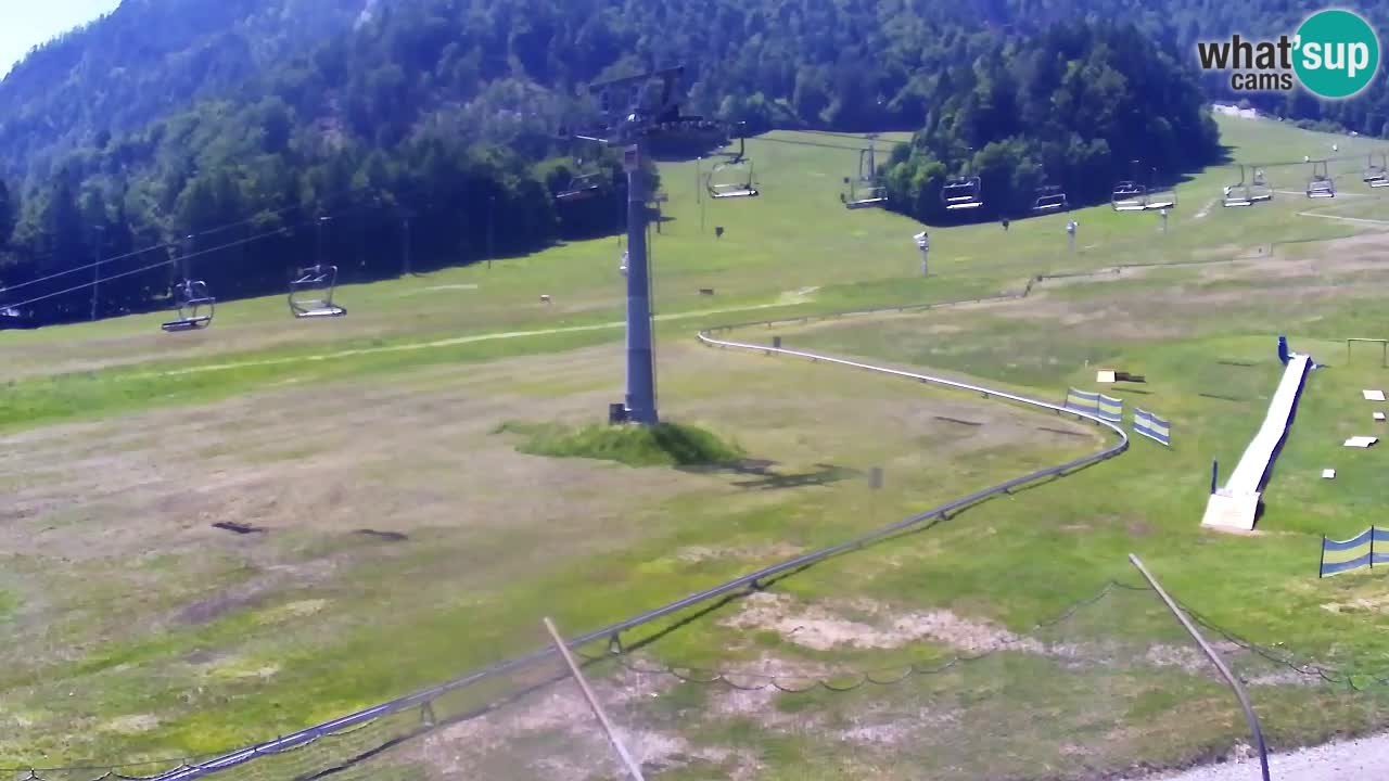 RTC Kranjska Gora – Vitranc