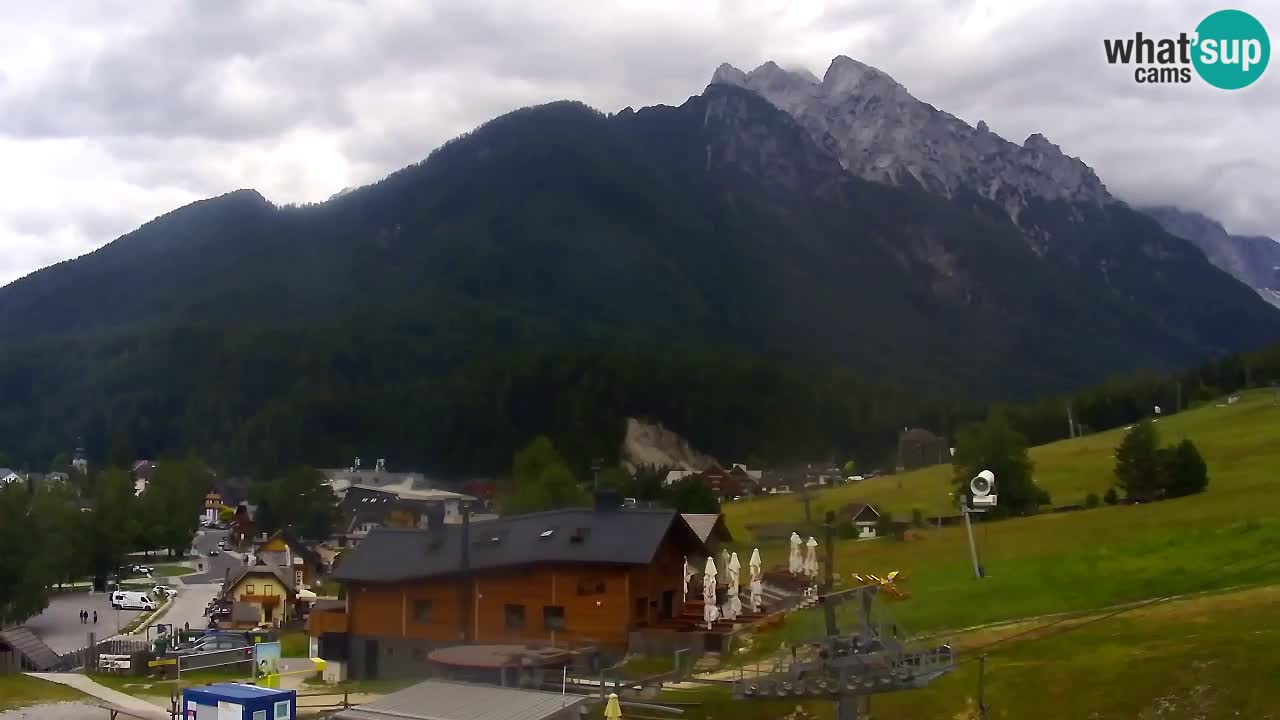 RTC Kranjska Gora – Vitranc