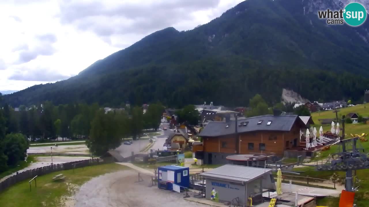 RTC Kranjska Gora – Vitranc