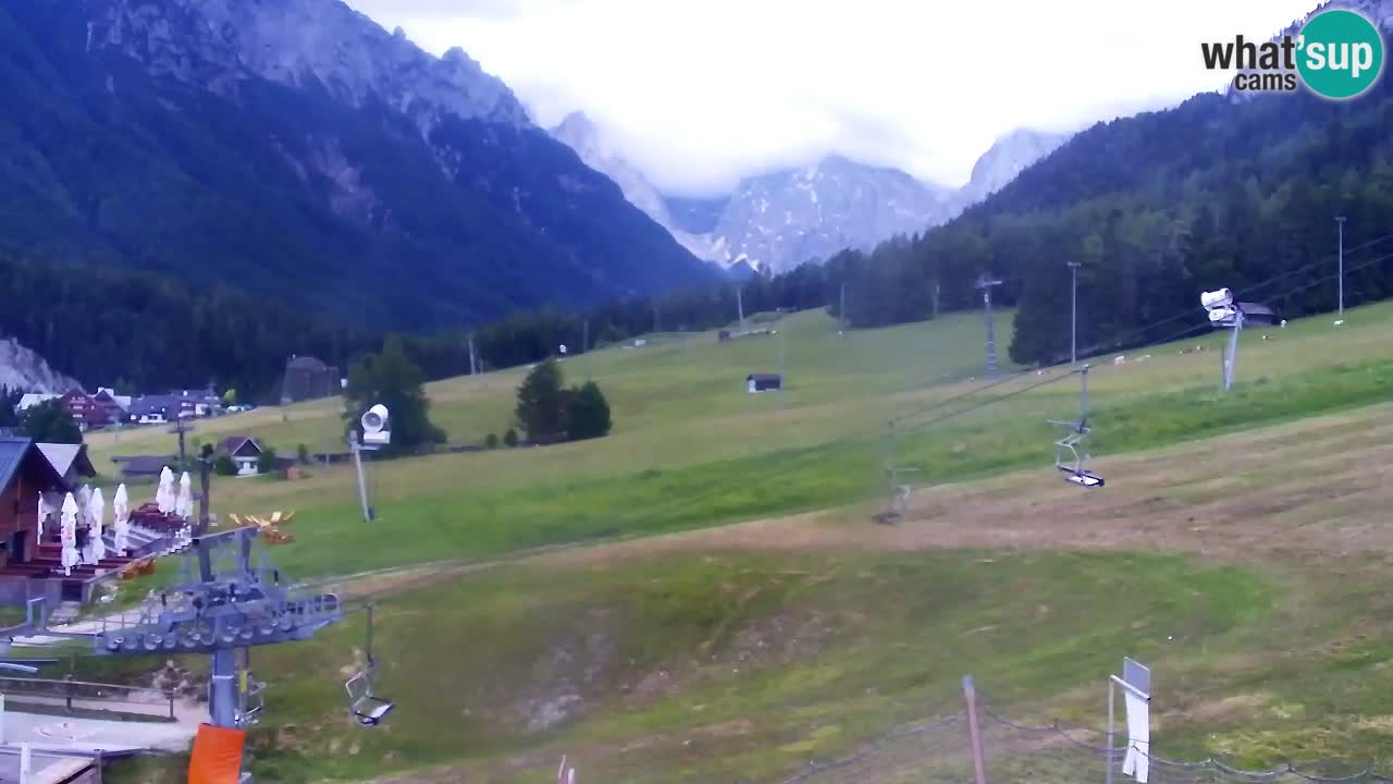 RTC Kranjska Gora – Vitranc