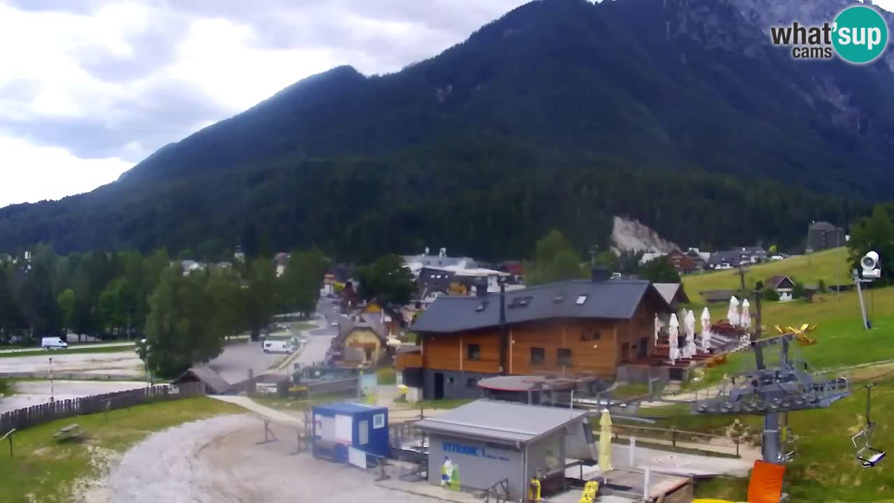 RTC Kranjska Gora – Vitranc