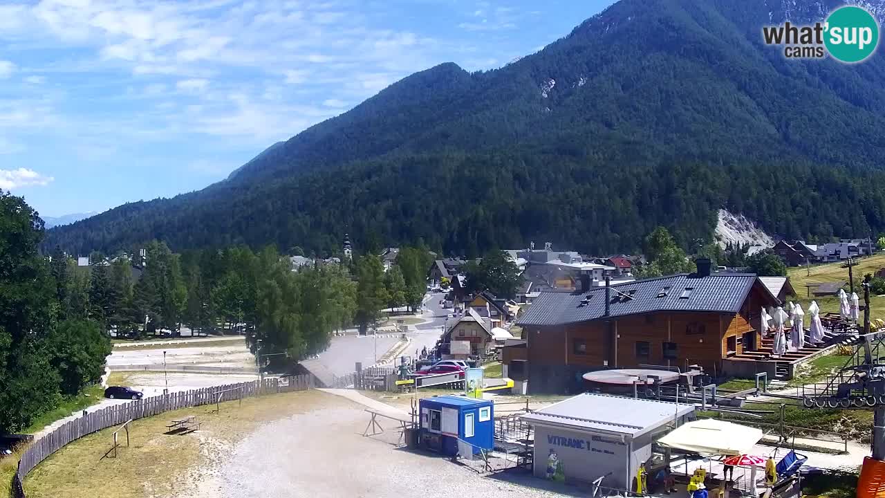 LIVE cam SKI Kranjska Gora – Vitranc – Slovenia