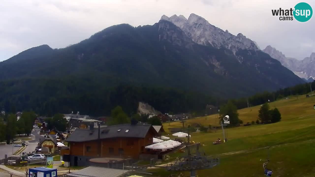 RTC Kranjska Gora – Vitranc