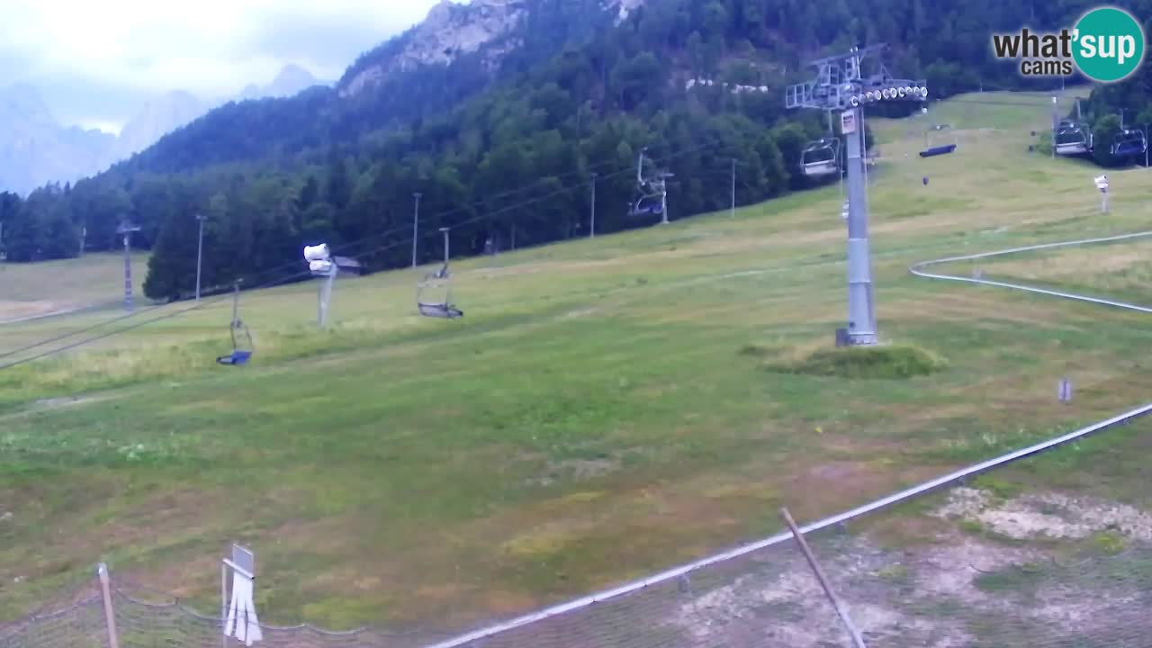 RTC Kranjska Gora – Vitranc