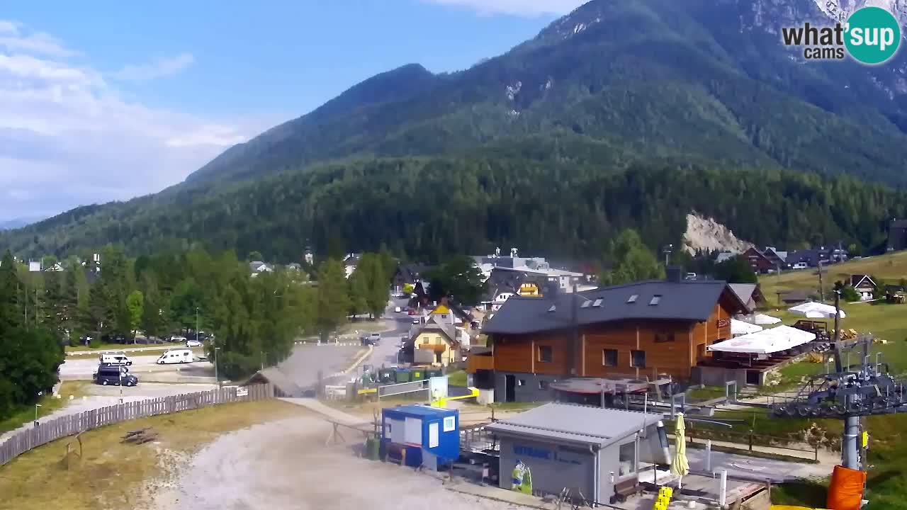 LIVE cam SKI Kranjska Gora – Vitranc – Slovenia