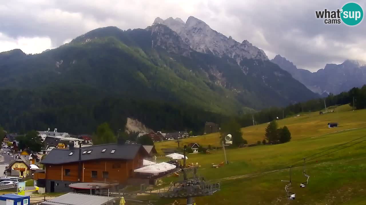 RTC Kranjska Gora – Vitranc