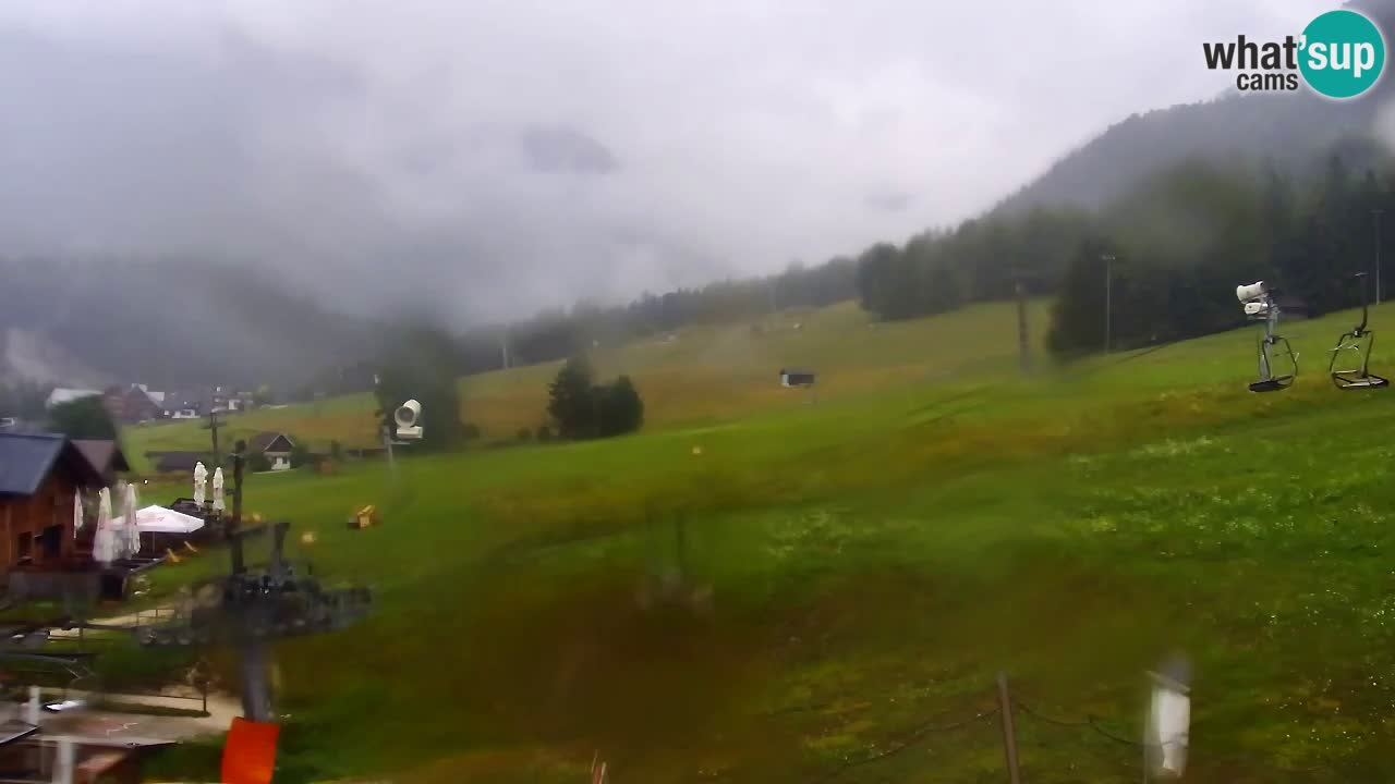 LIVE cam SKI Kranjska Gora – Vitranc – Eslovenia