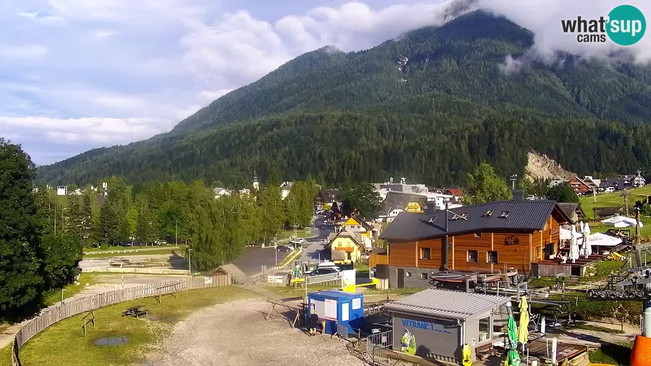 LIVE cam SKI Kranjska Gora – Vitranc – Slovenia