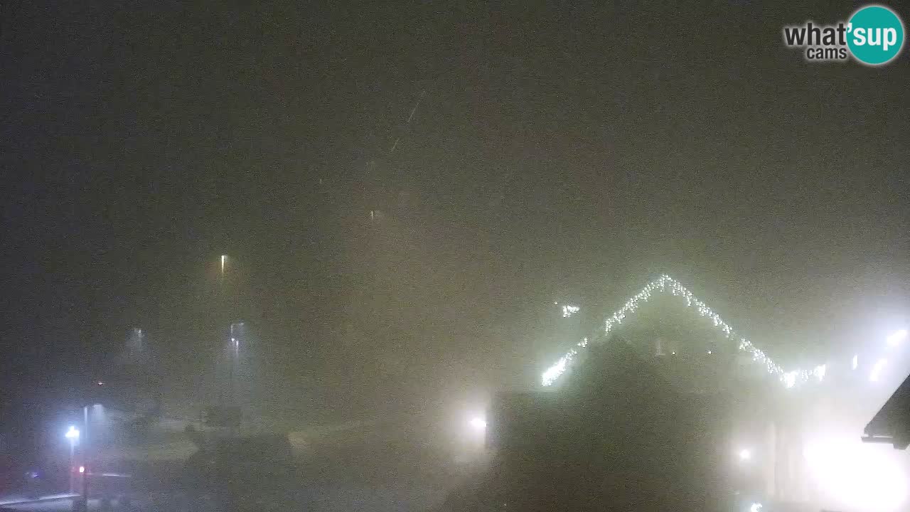 RTC Kranjska Gora – Vitranc