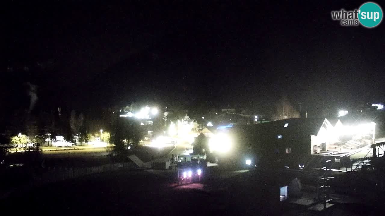 LIVE cam SKI Kranjska Gora – Vitranc – Slovenia