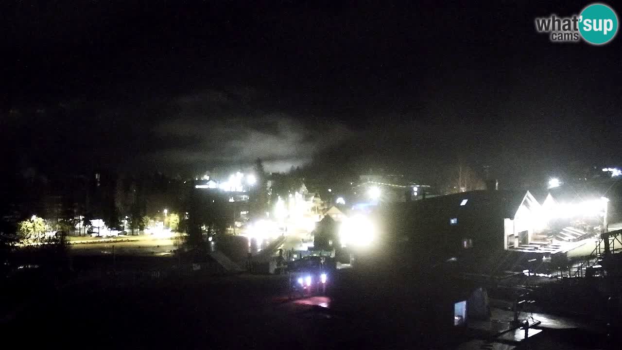 LIVE cam SKI Kranjska Gora – Vitranc – Slovenia