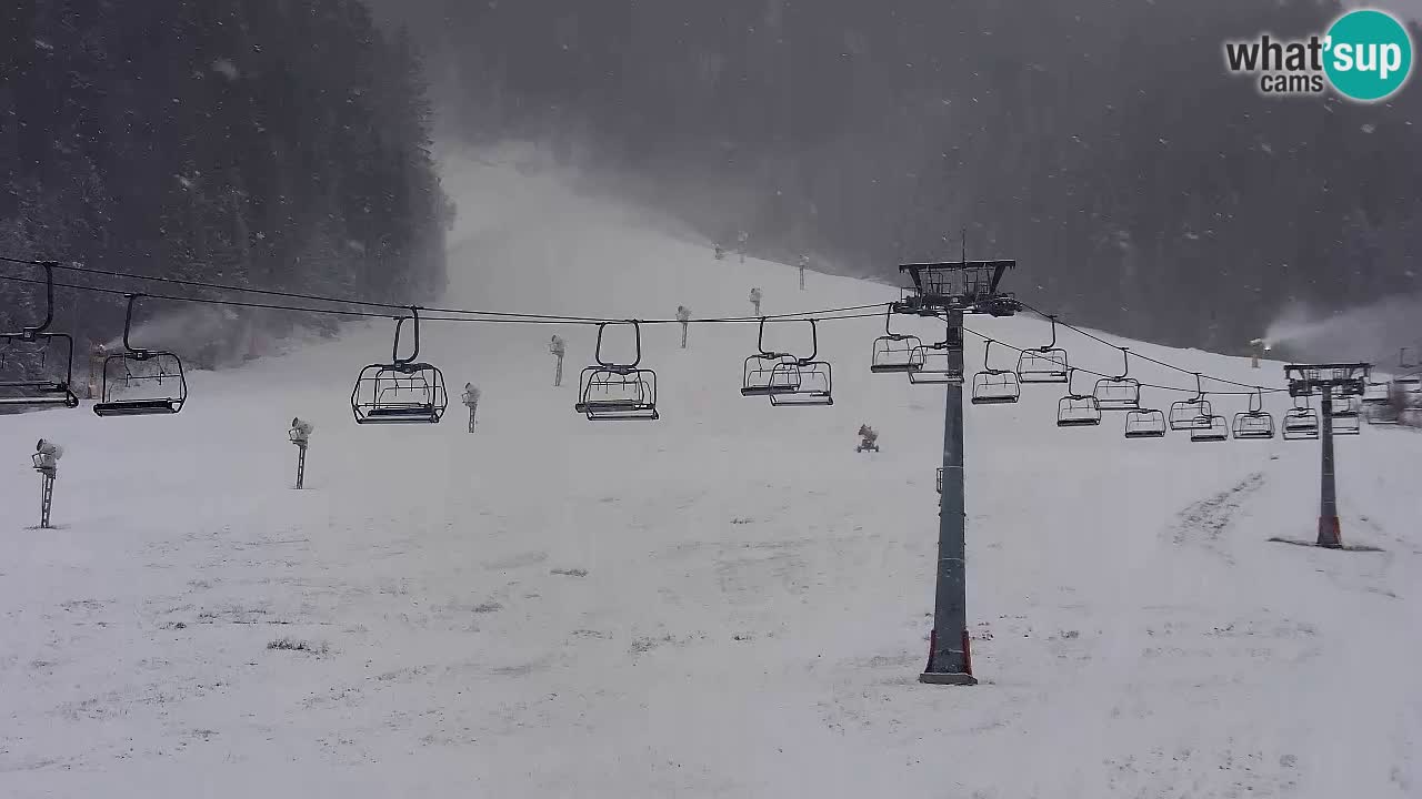 RTC Kranjska Gora – Vitranc