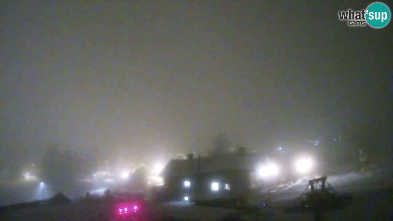 RTC Kranjska Gora – Vitranc