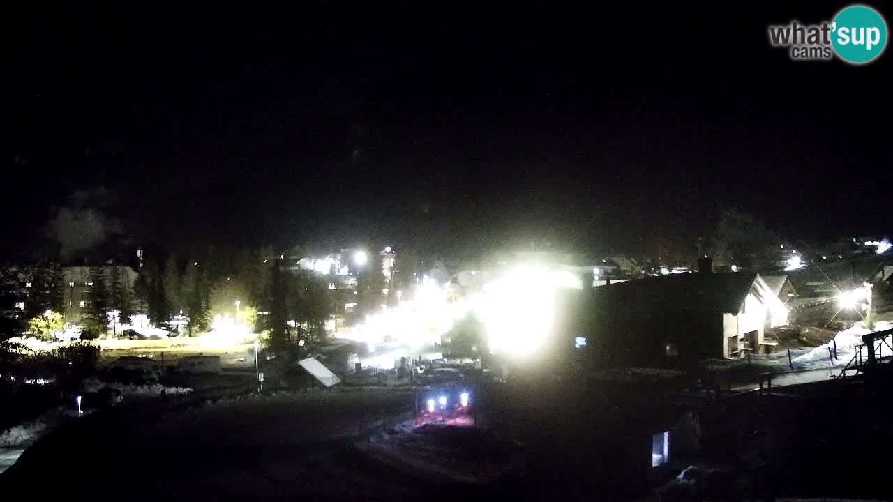 LIVE-Kamera SKI Kranjska Gora – Vitranc – Slowenien