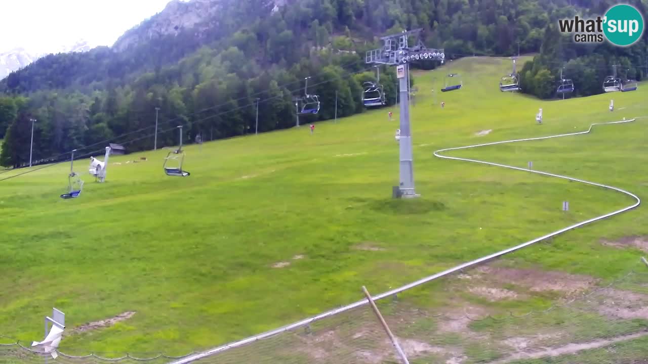LIVE cam SKI Kranjska Gora – Vitranc – Slovenia