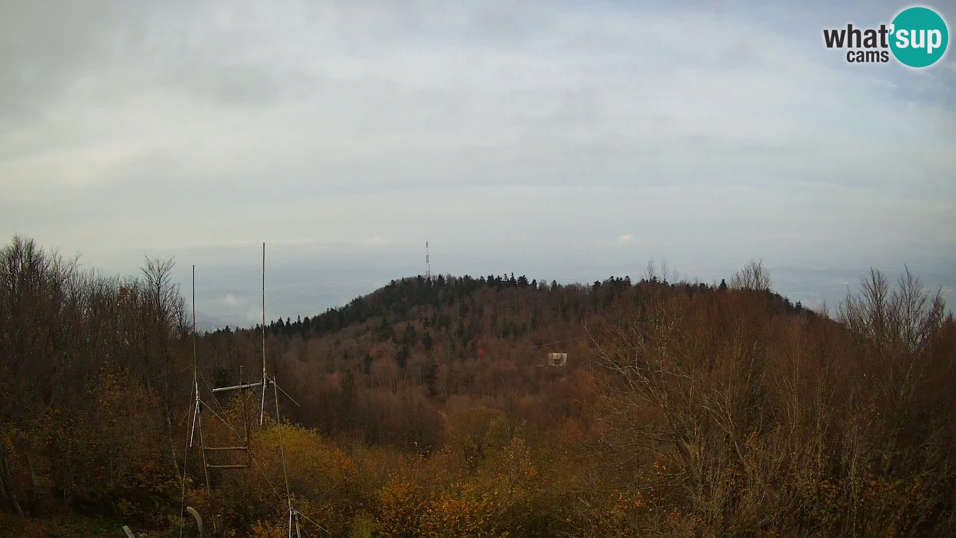 Krim Live cam  | panorama di Lubiana – Slovenia