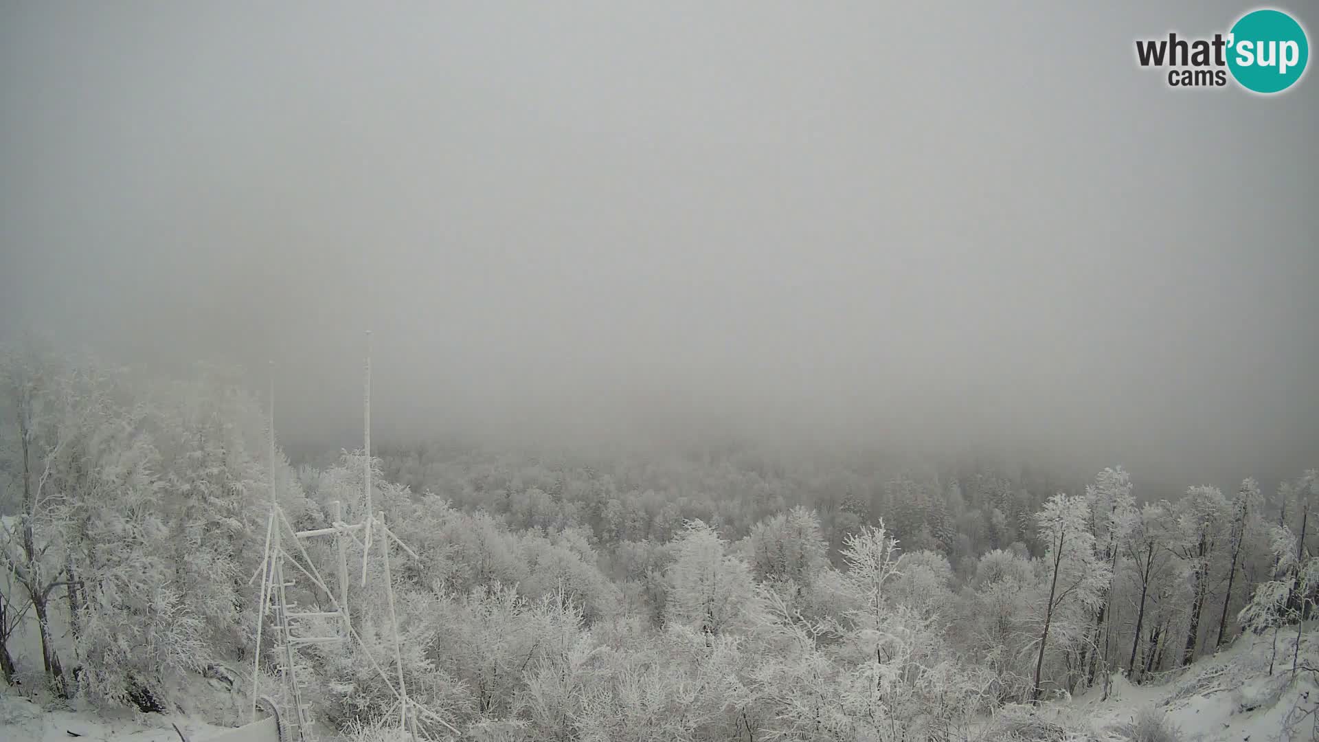 Krim Live cam  | panorama di Lubiana – Slovenia