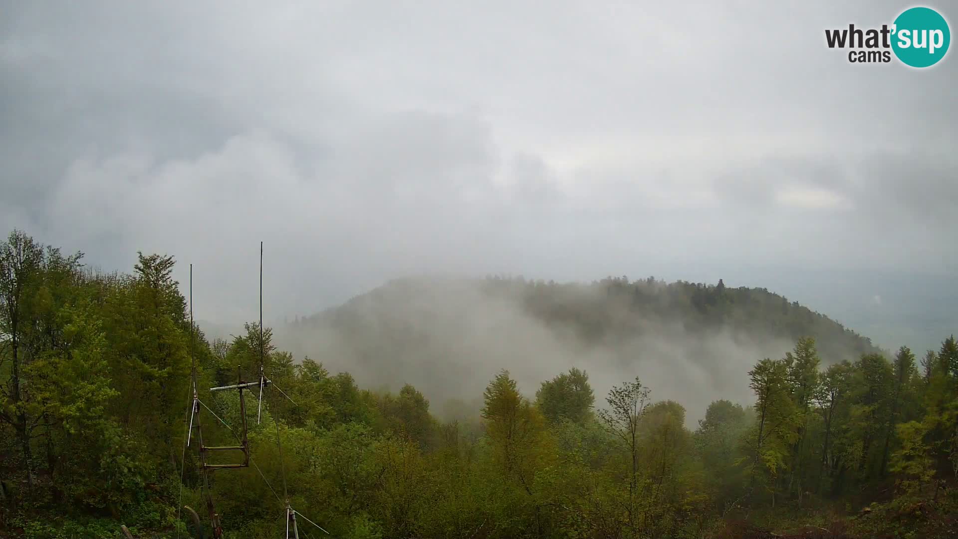 Krim Live cam  | panorama di Lubiana – Slovenia