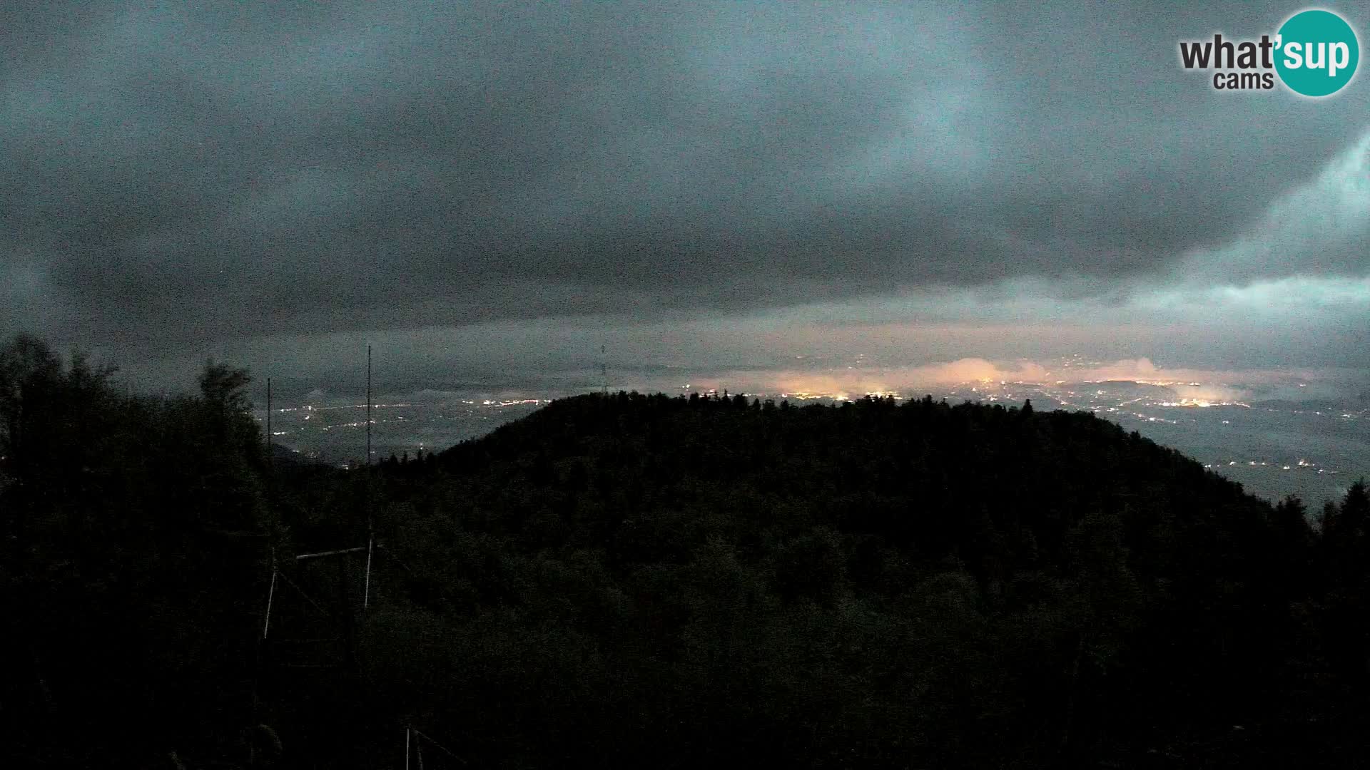 Krim Live cam  | panorama di Lubiana – Slovenia