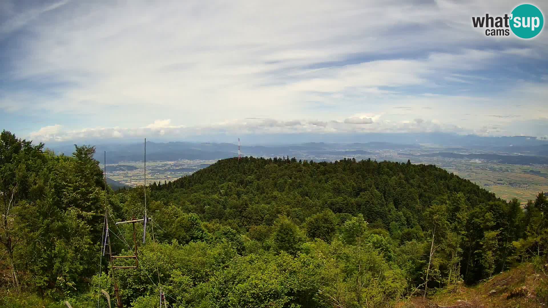 Krim Live cam  | panorama di Lubiana – Slovenia