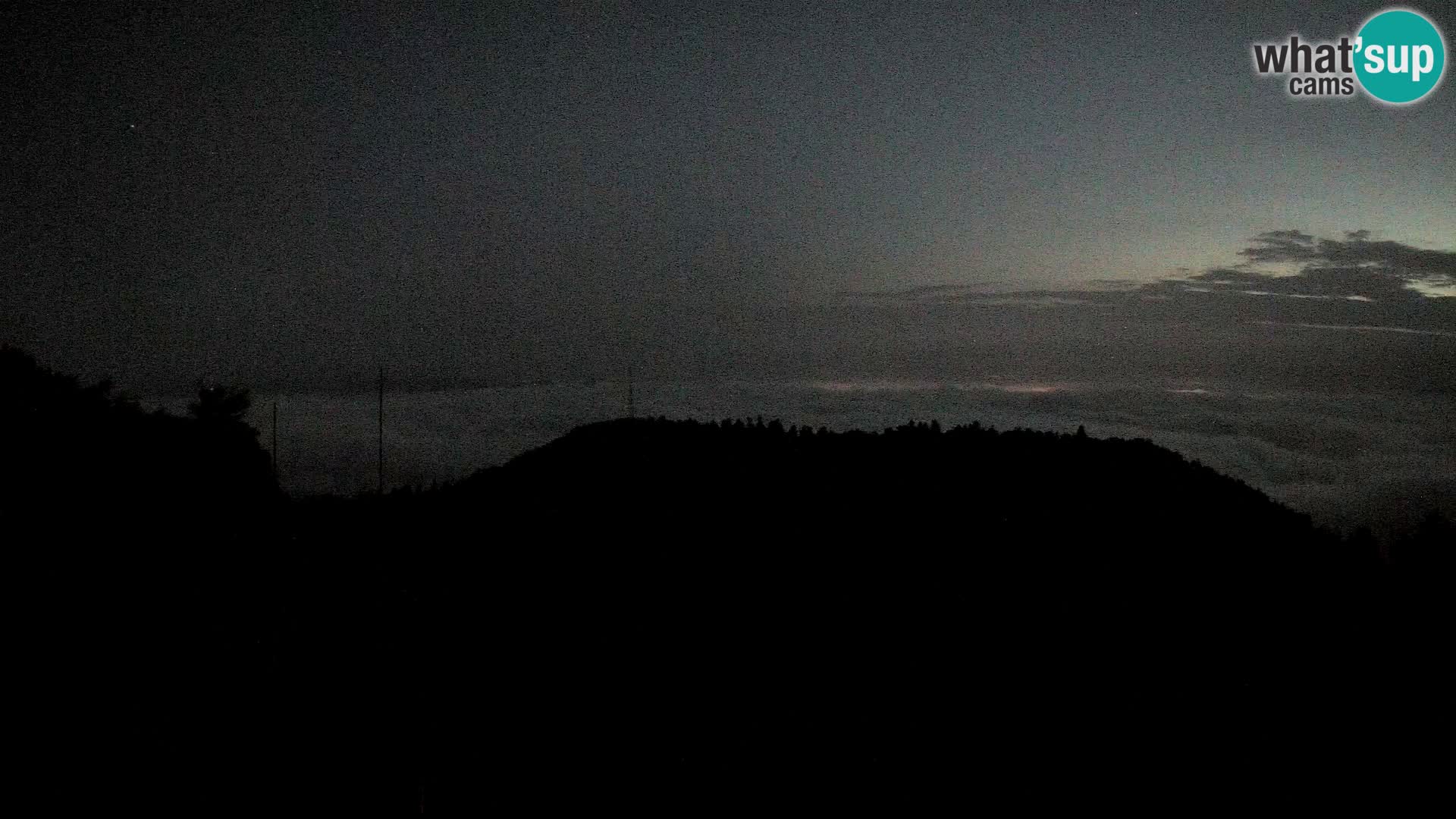 Krim camera refugio de montaña | Vistas a Ljubljana – Eslovenia