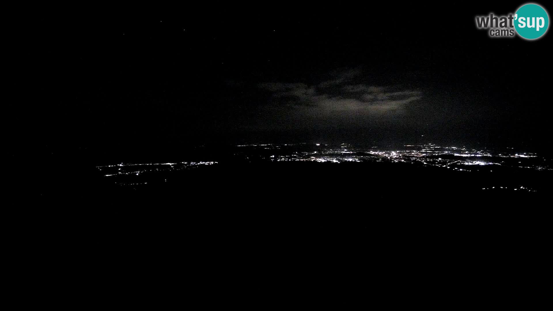 Krim Live cam  | panorama di Lubiana – Slovenia