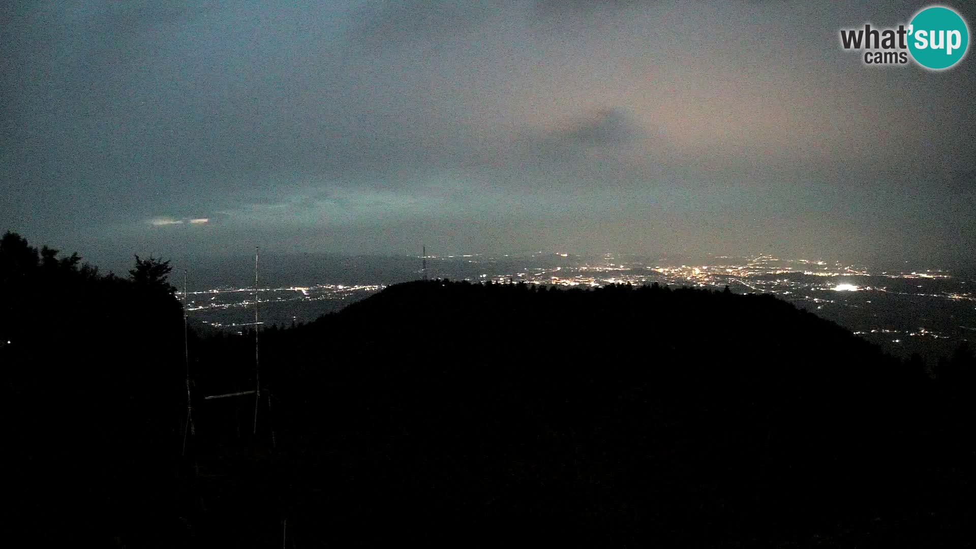 Livecam Krim refuge de montagne | vue sur Ljubljana – Slovénie