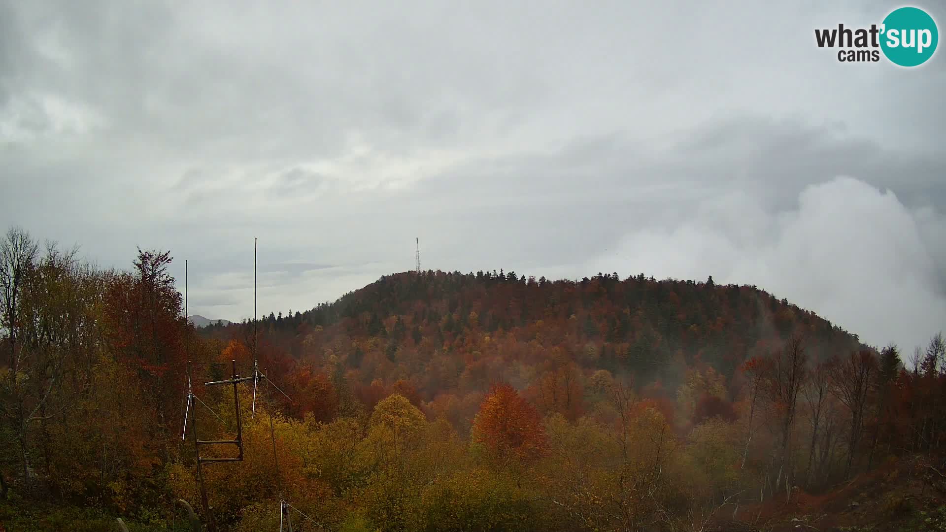 Krim Live cam  | panorama di Lubiana – Slovenia