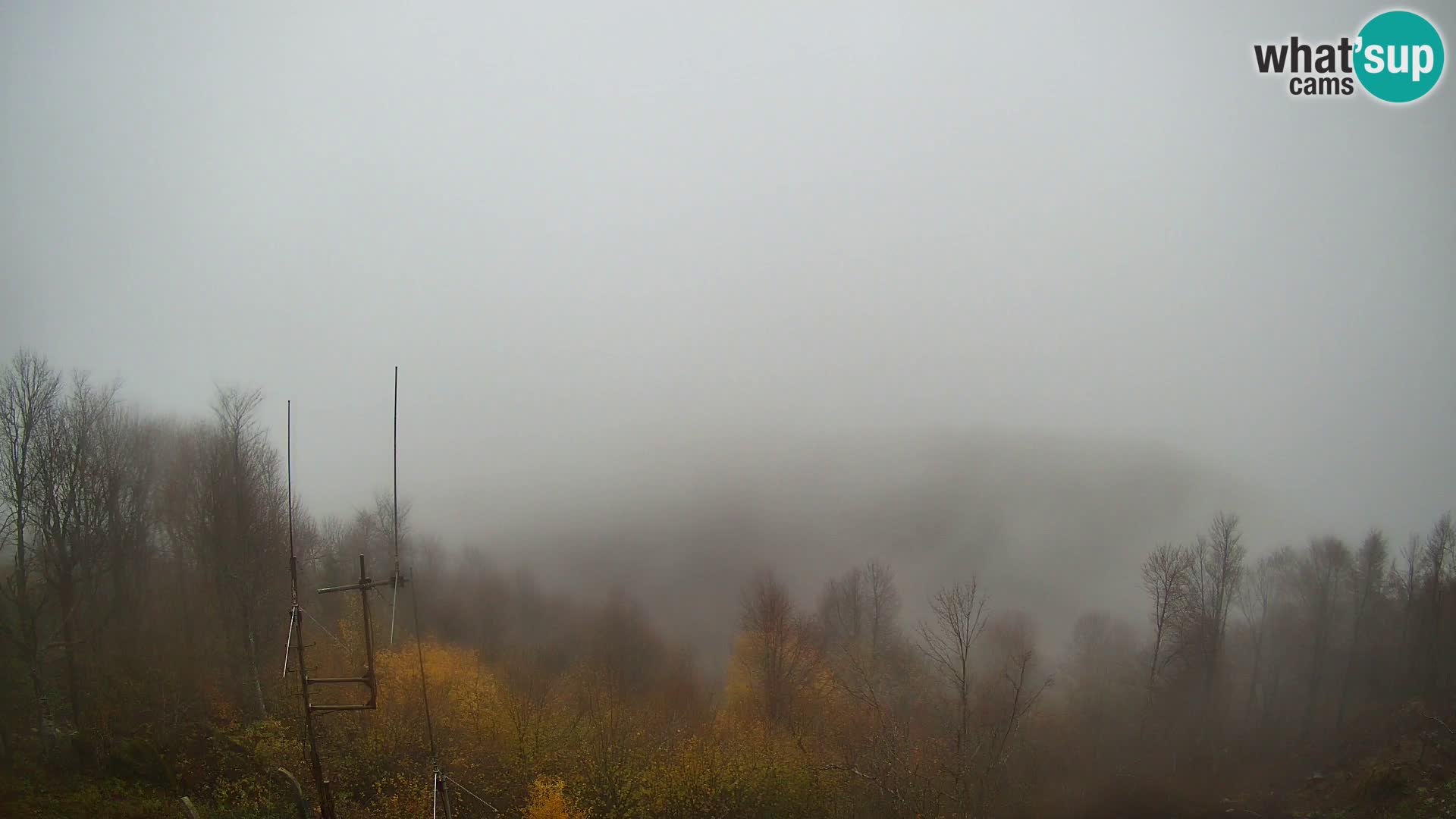 Krim Live cam  | panorama di Lubiana – Slovenia