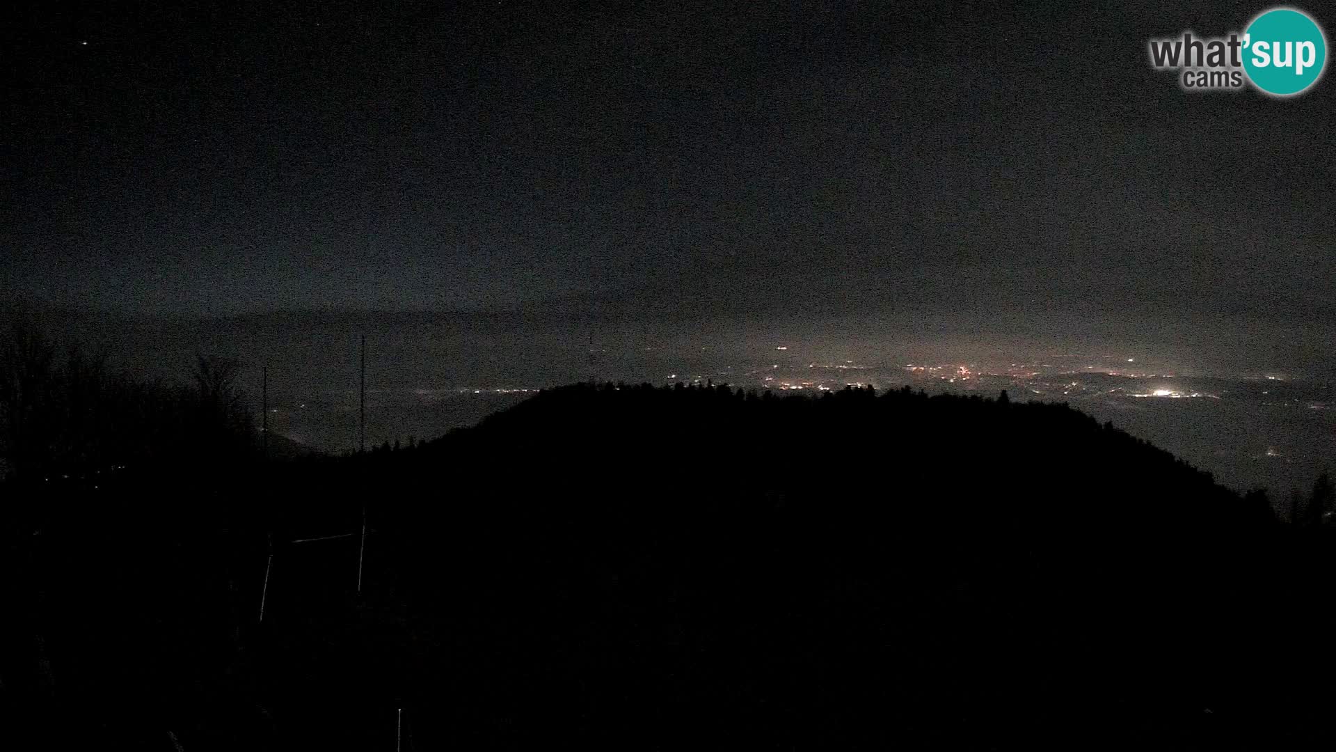 Krim Live cam | panorama di Lubiana – Slovenia