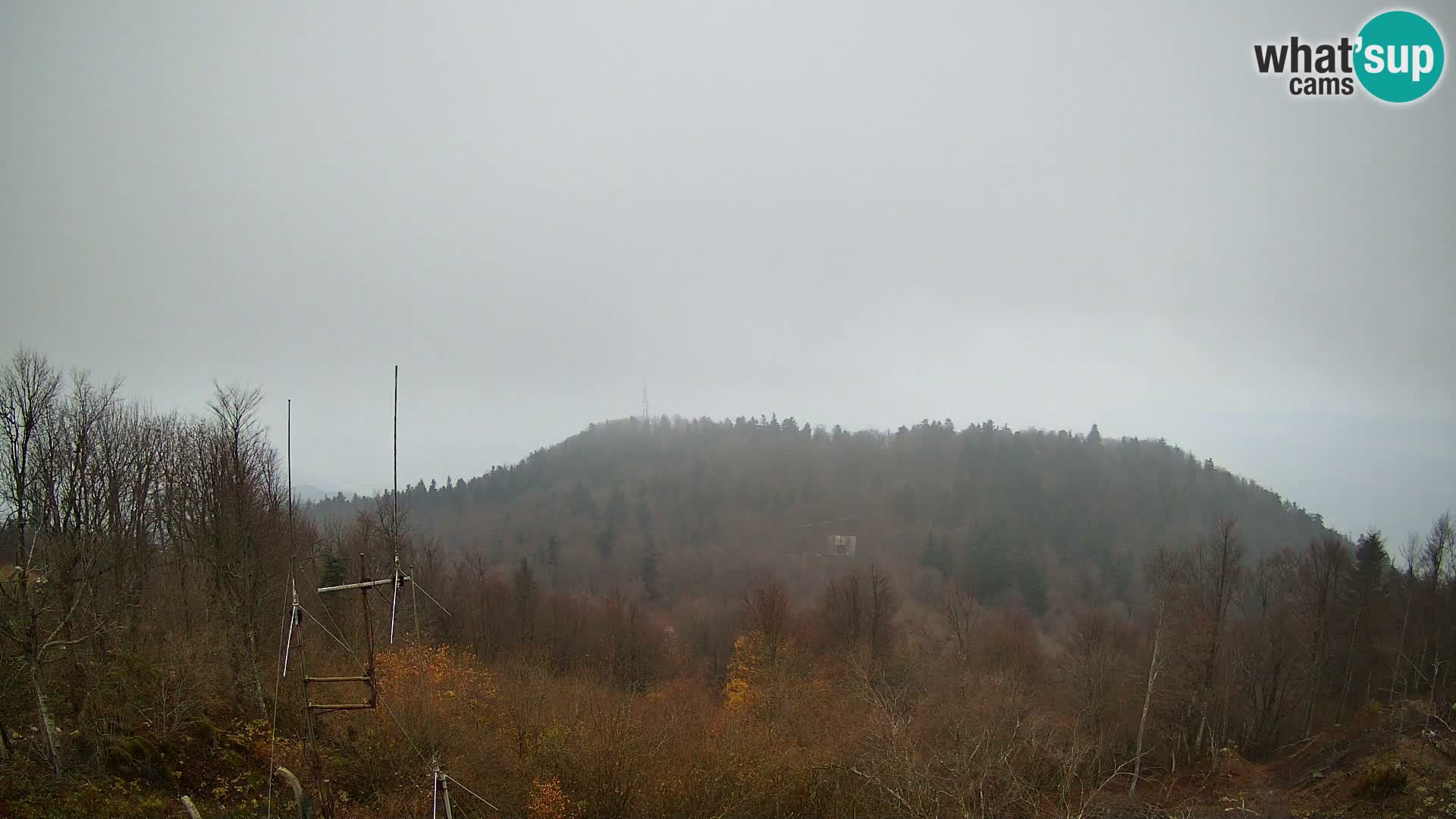 Krim Live cam  | panorama di Lubiana – Slovenia