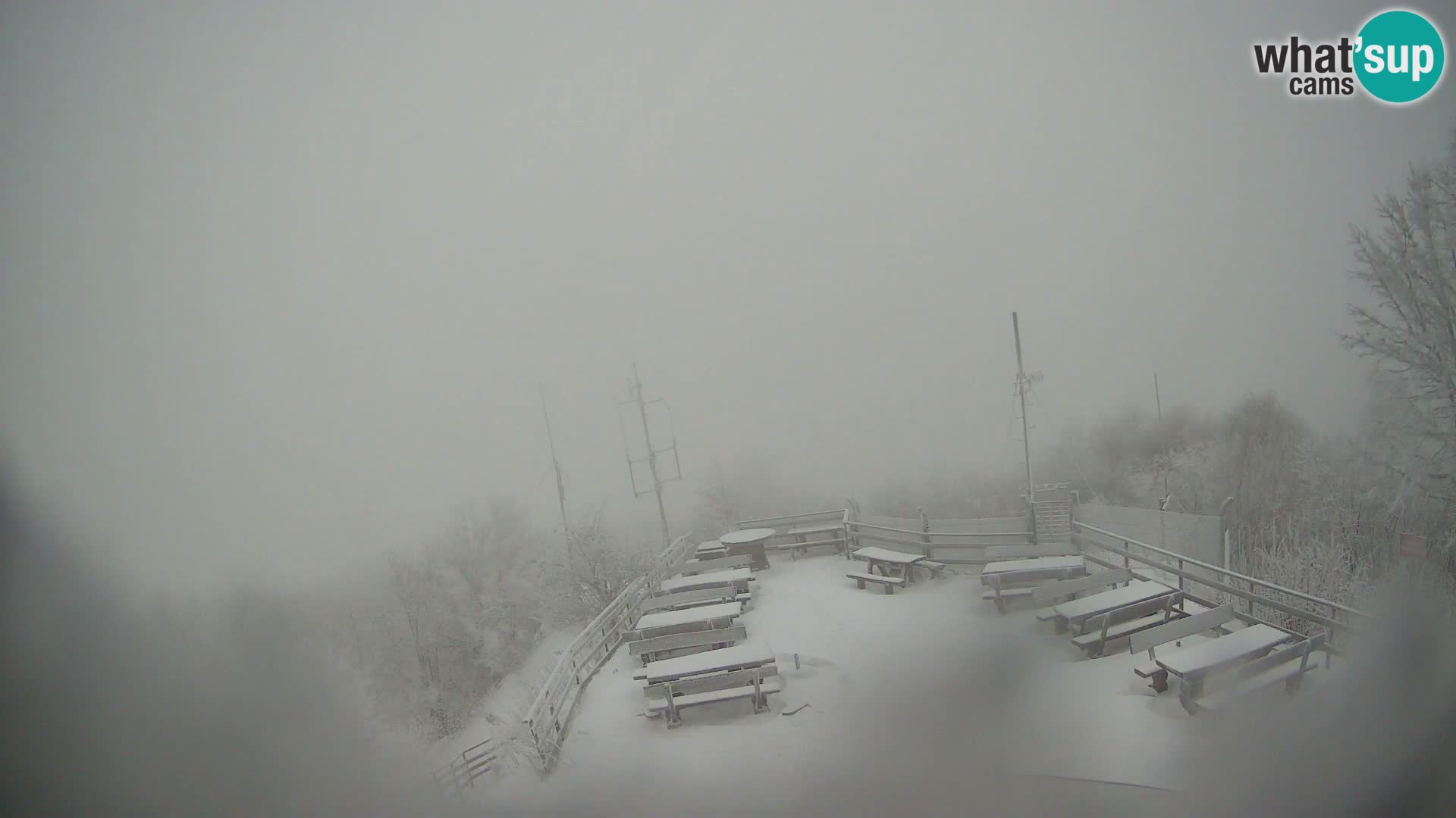 Mount Krim webcam near Ljubljana – Slovenia – view to Grosuplje