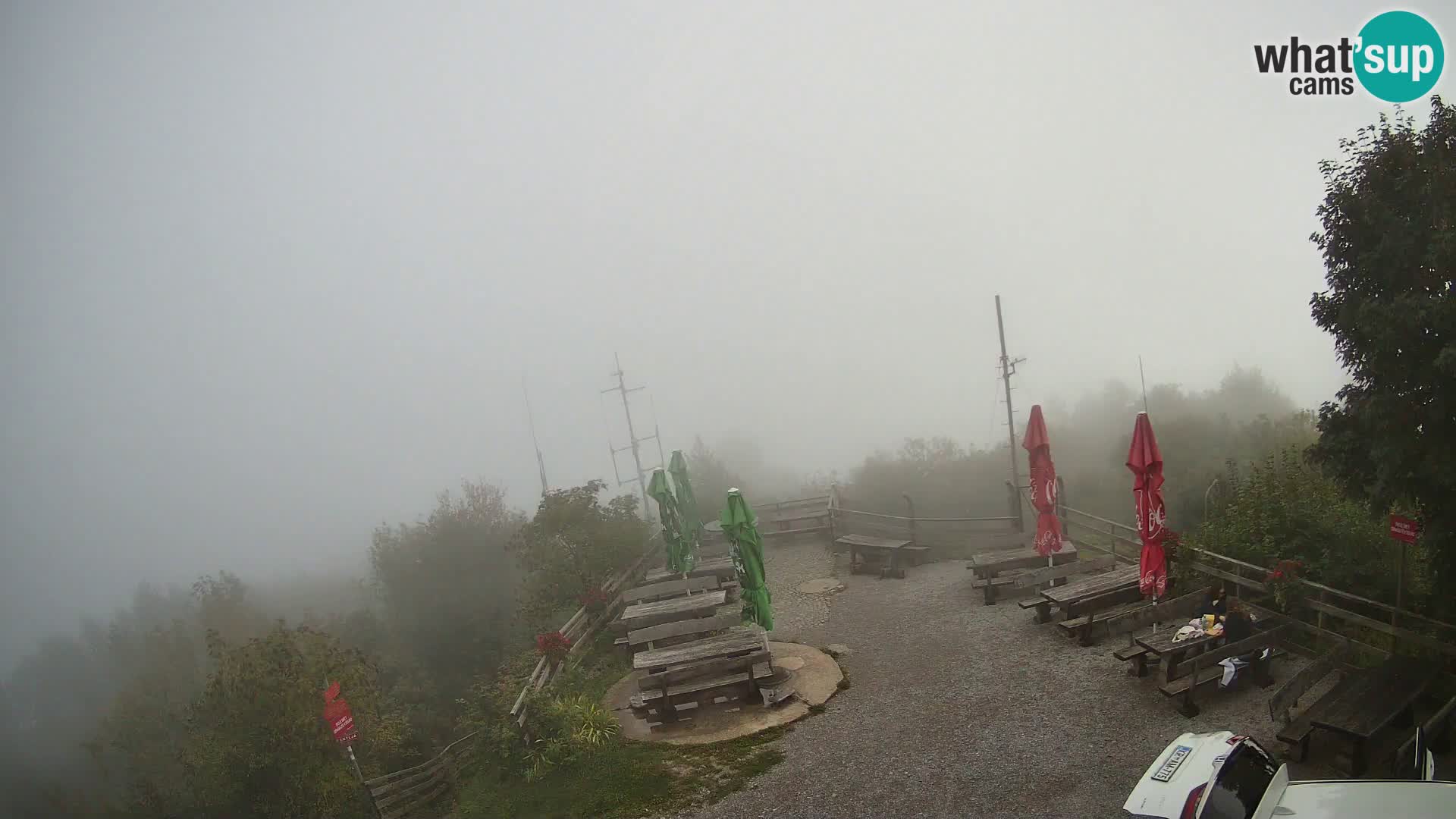 Mount Krim webcam near Ljubljana – Slovenia – view to Grosuplje