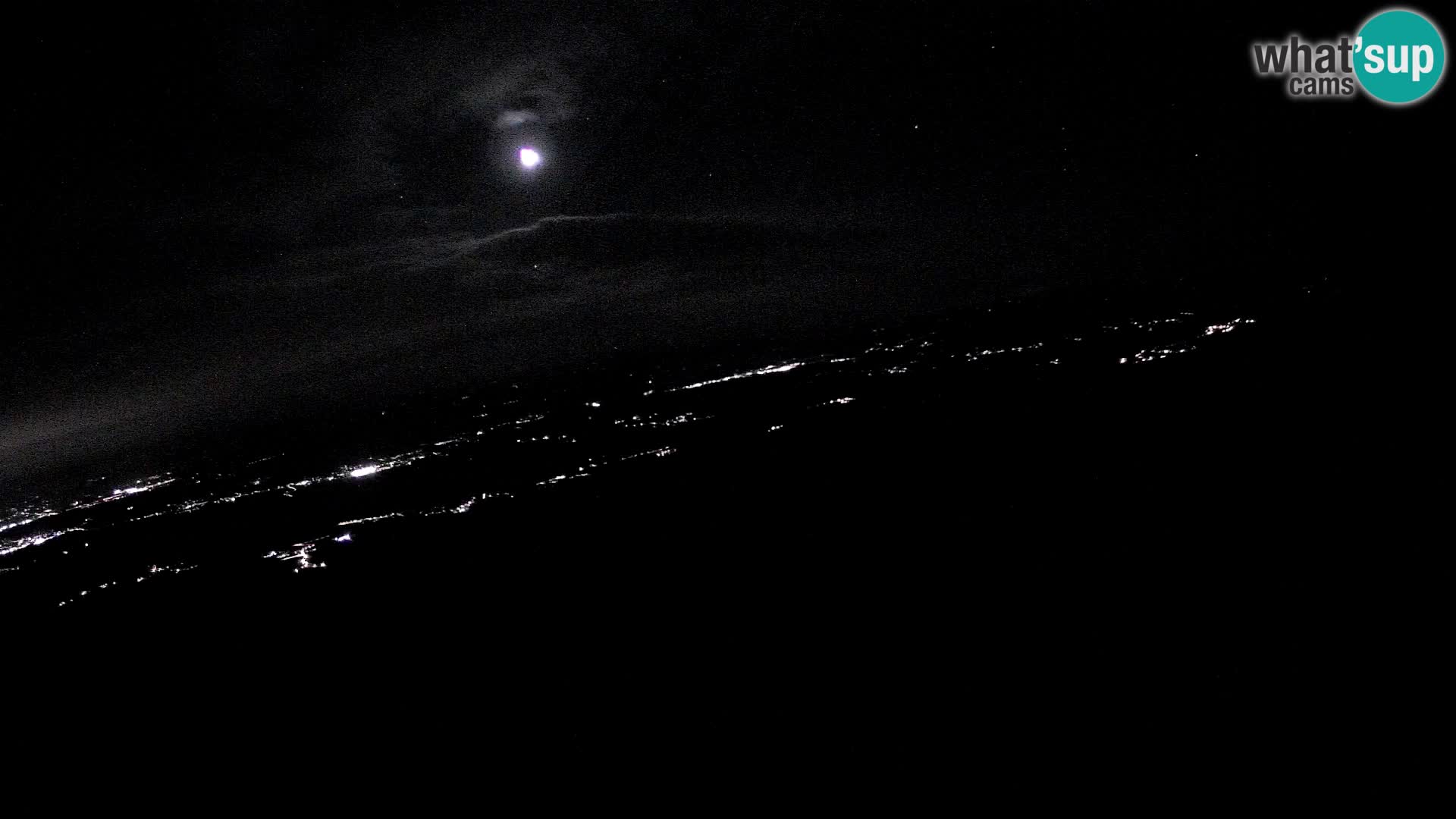 Mount Krim webcam near Ljubljana – Slovenia – view to Grosuplje