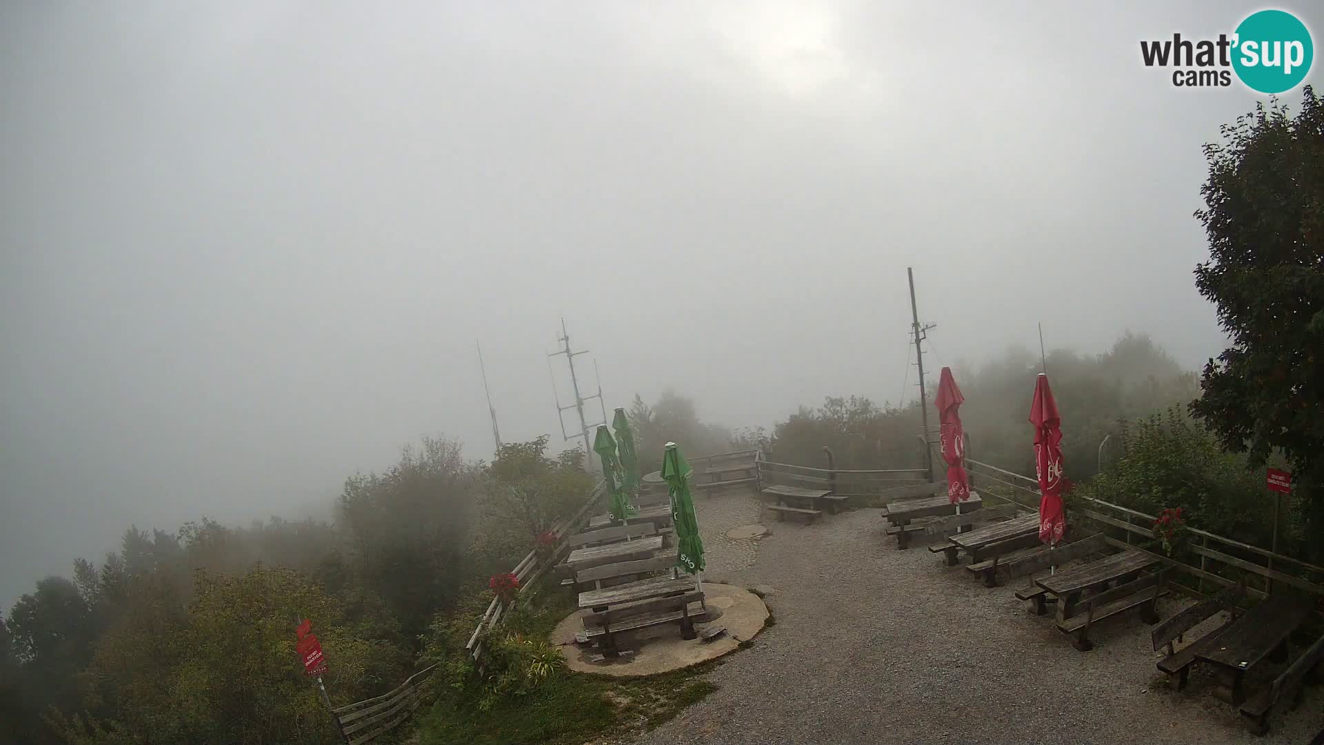 Mount Krim webcam near Ljubljana – Slovenia – view to Grosuplje