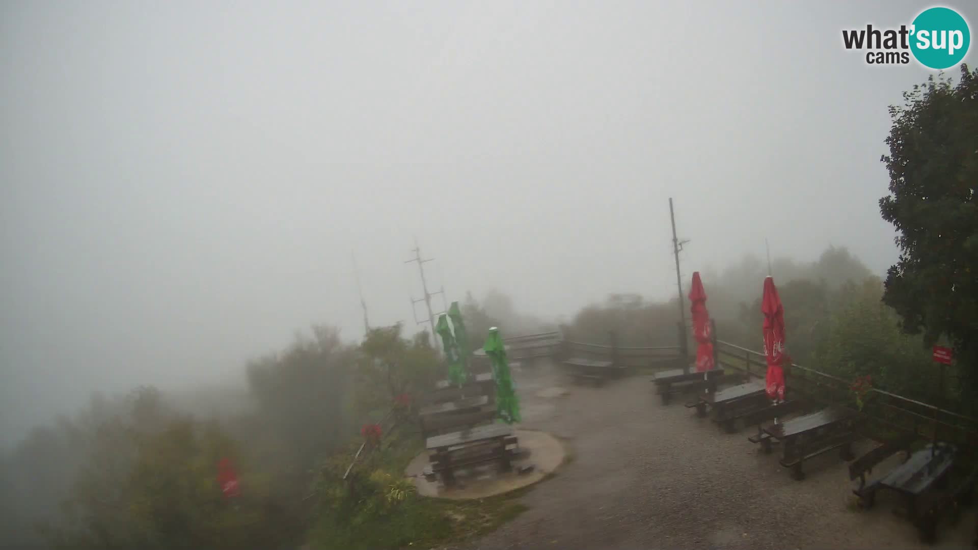 Mount Krim webcam near Ljubljana – Slovenia – view to Grosuplje