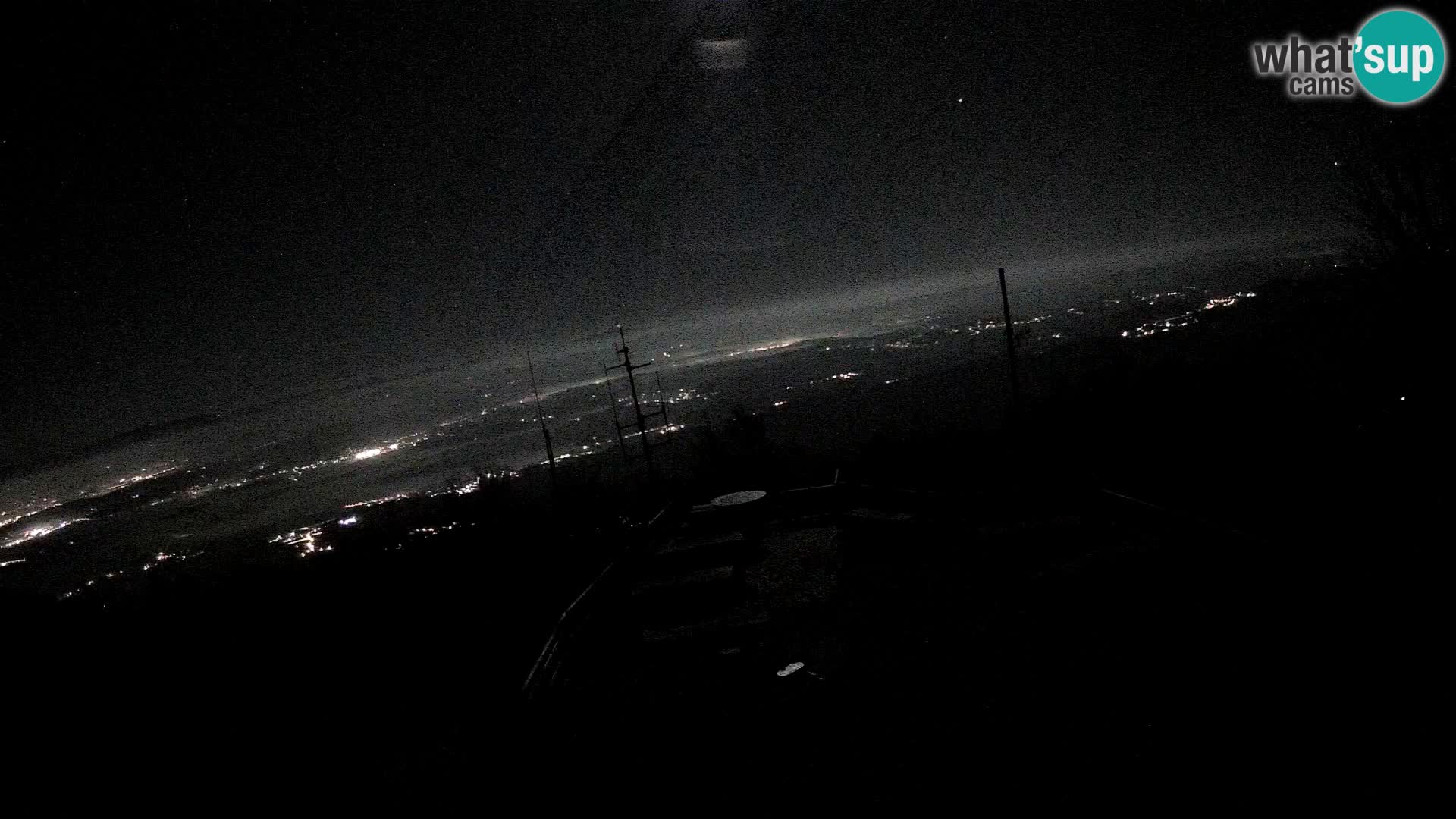 Spletna kamera Krim pri Ljubljani – pogled proti Grosuplju