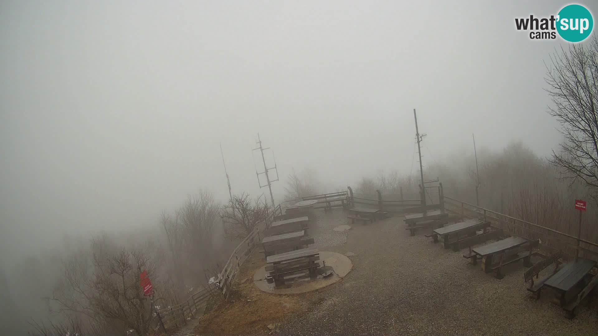 Mount Krim webcam near Ljubljana – Slovenia – view to Grosuplje
