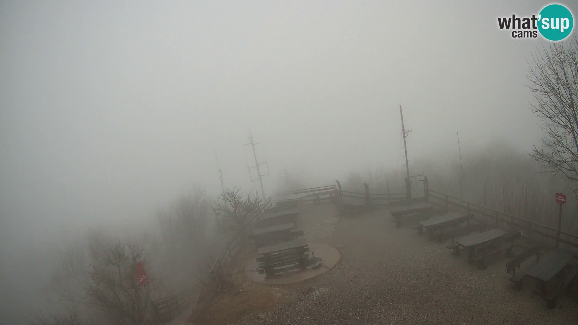 Mount Krim webcam near Ljubljana – Slovenia – view to Grosuplje