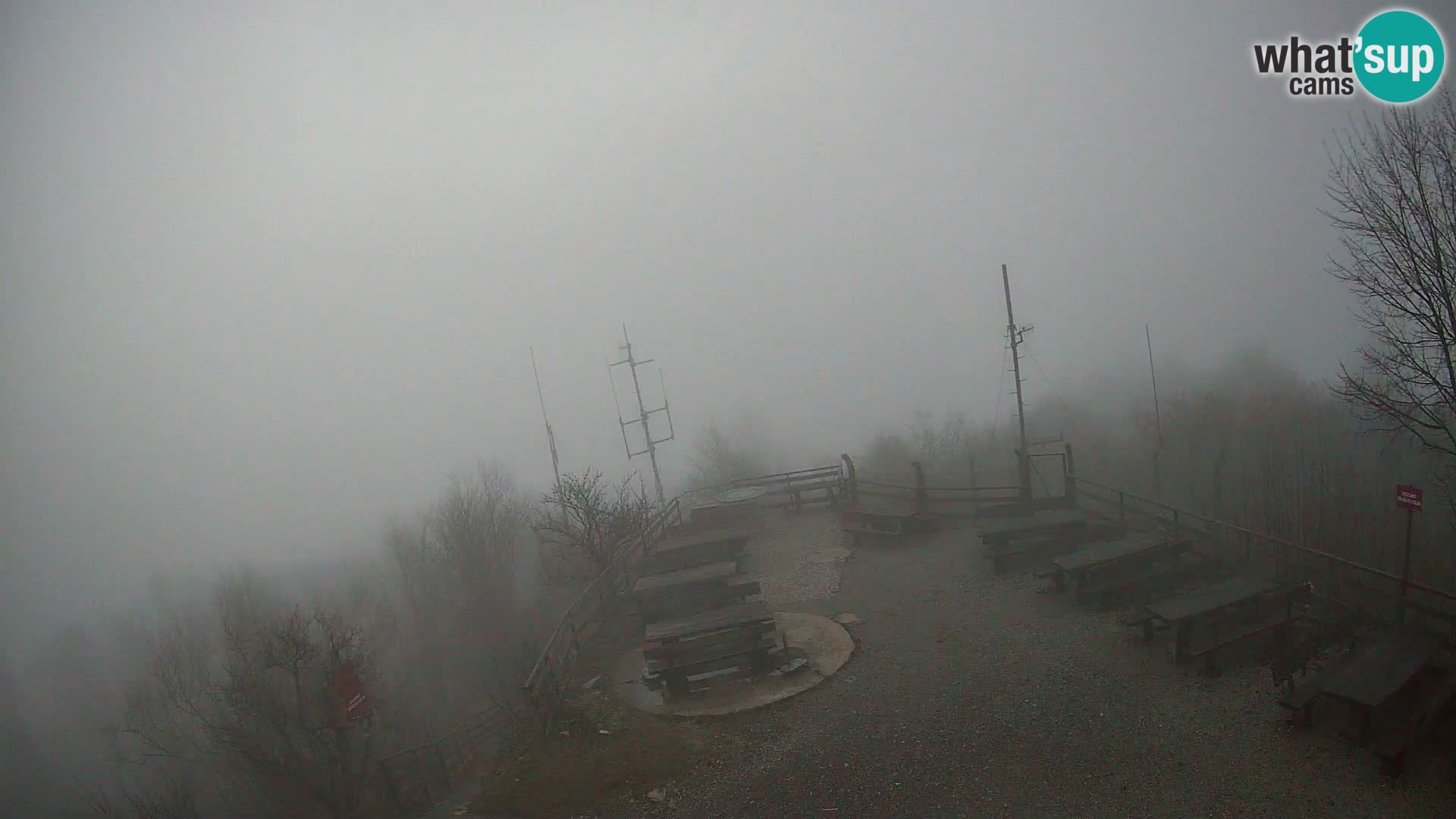 Mount Krim webcam near Ljubljana – Slovenia – view to Grosuplje