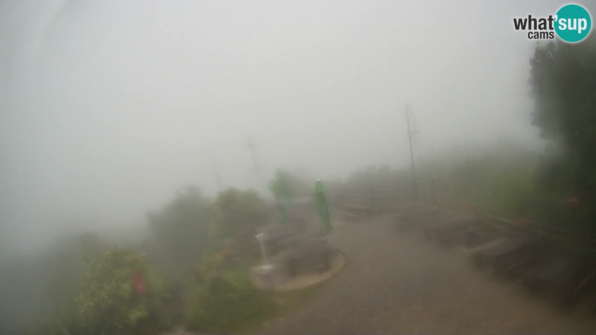 Mount Krim webcam near Ljubljana – Slovenia – view to Grosuplje
