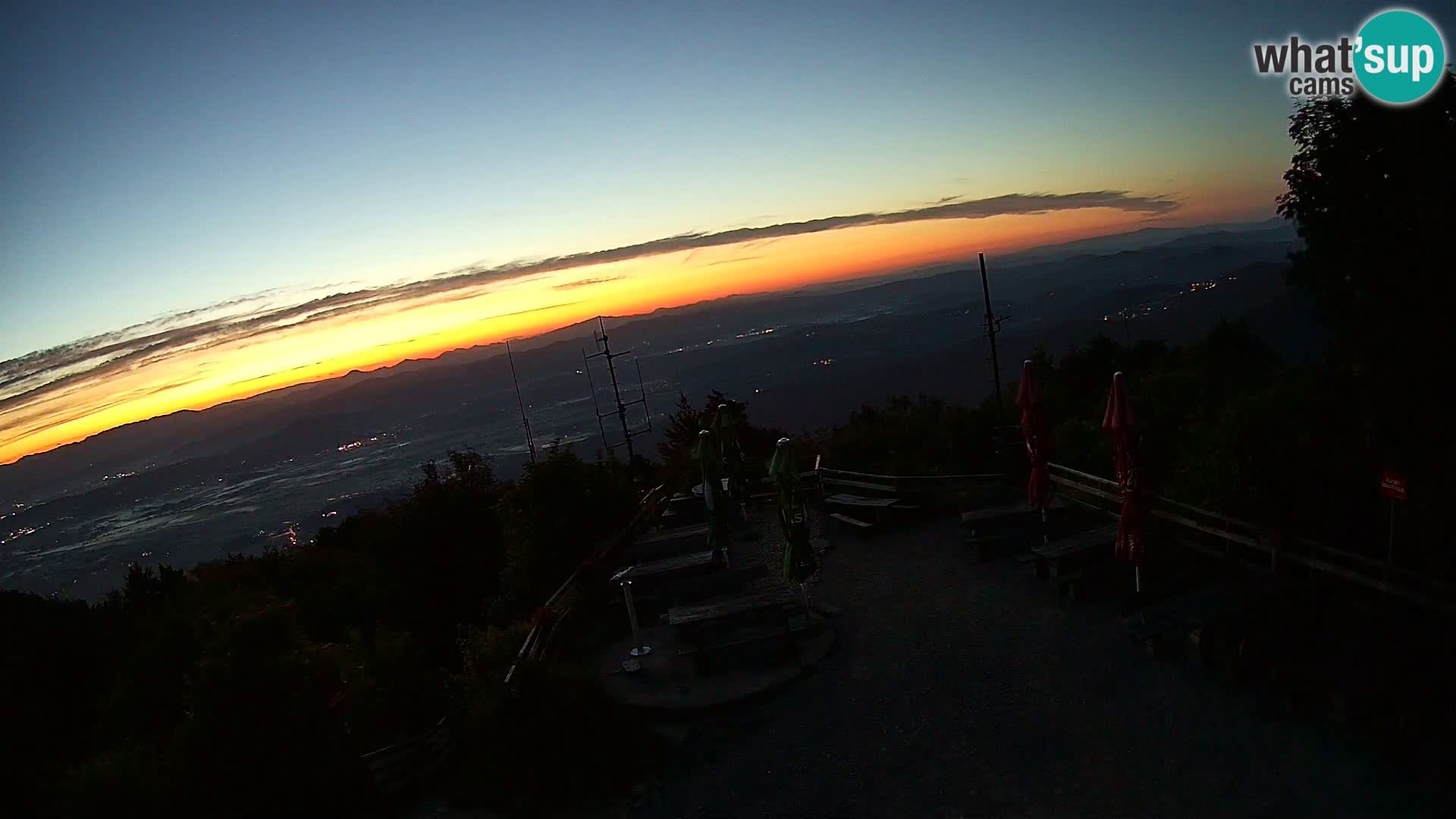 Mount Krim webcam near Ljubljana – Slovenia – view to Grosuplje
