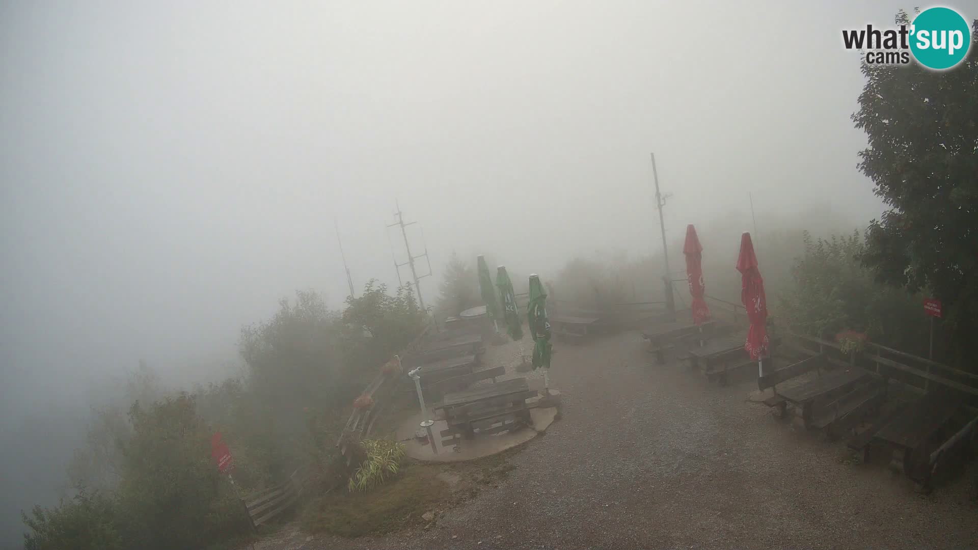 Mount Krim webcam near Ljubljana – Slovenia – view to Grosuplje