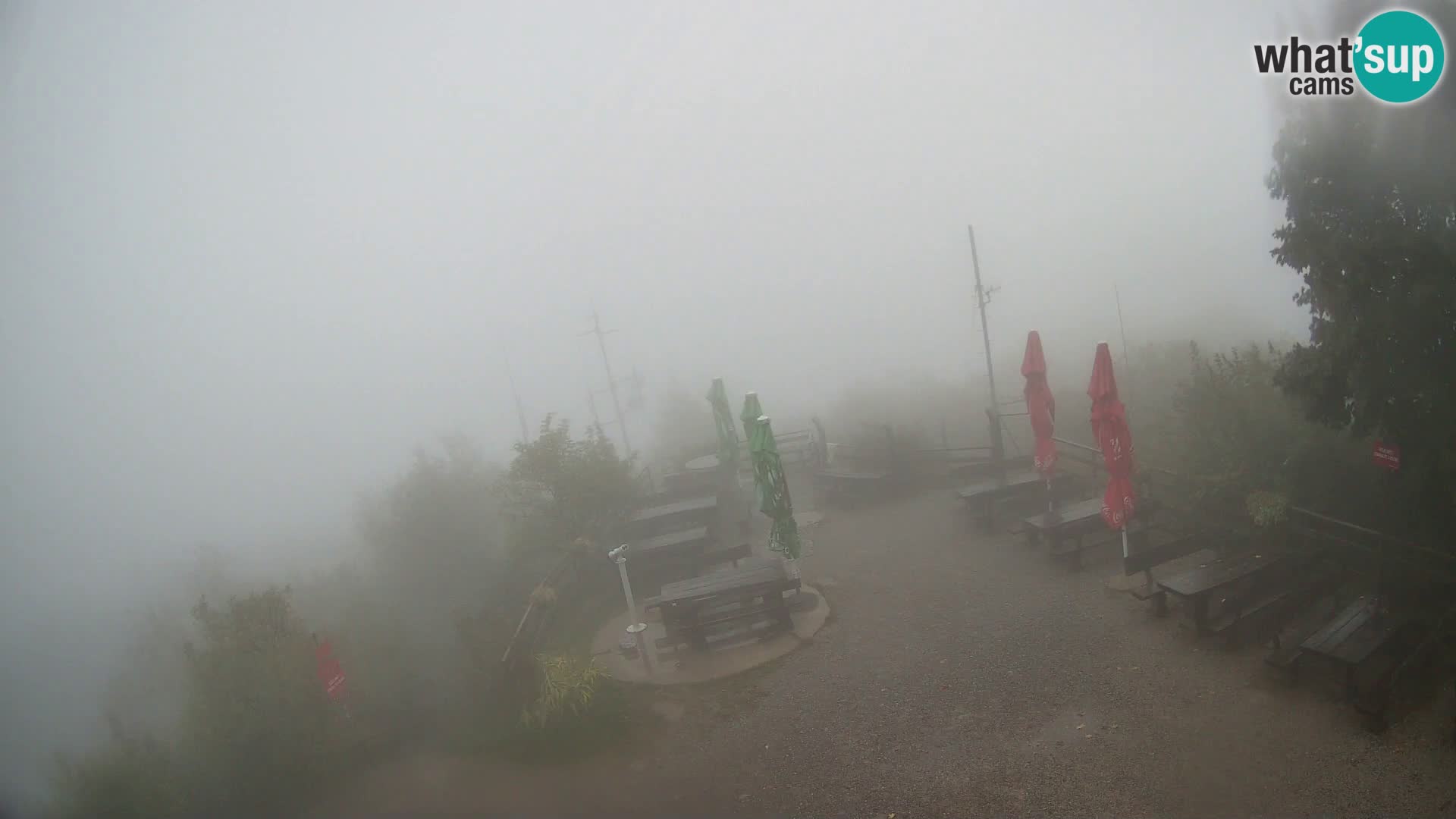 Mount Krim webcam near Ljubljana – Slovenia – view to Grosuplje
