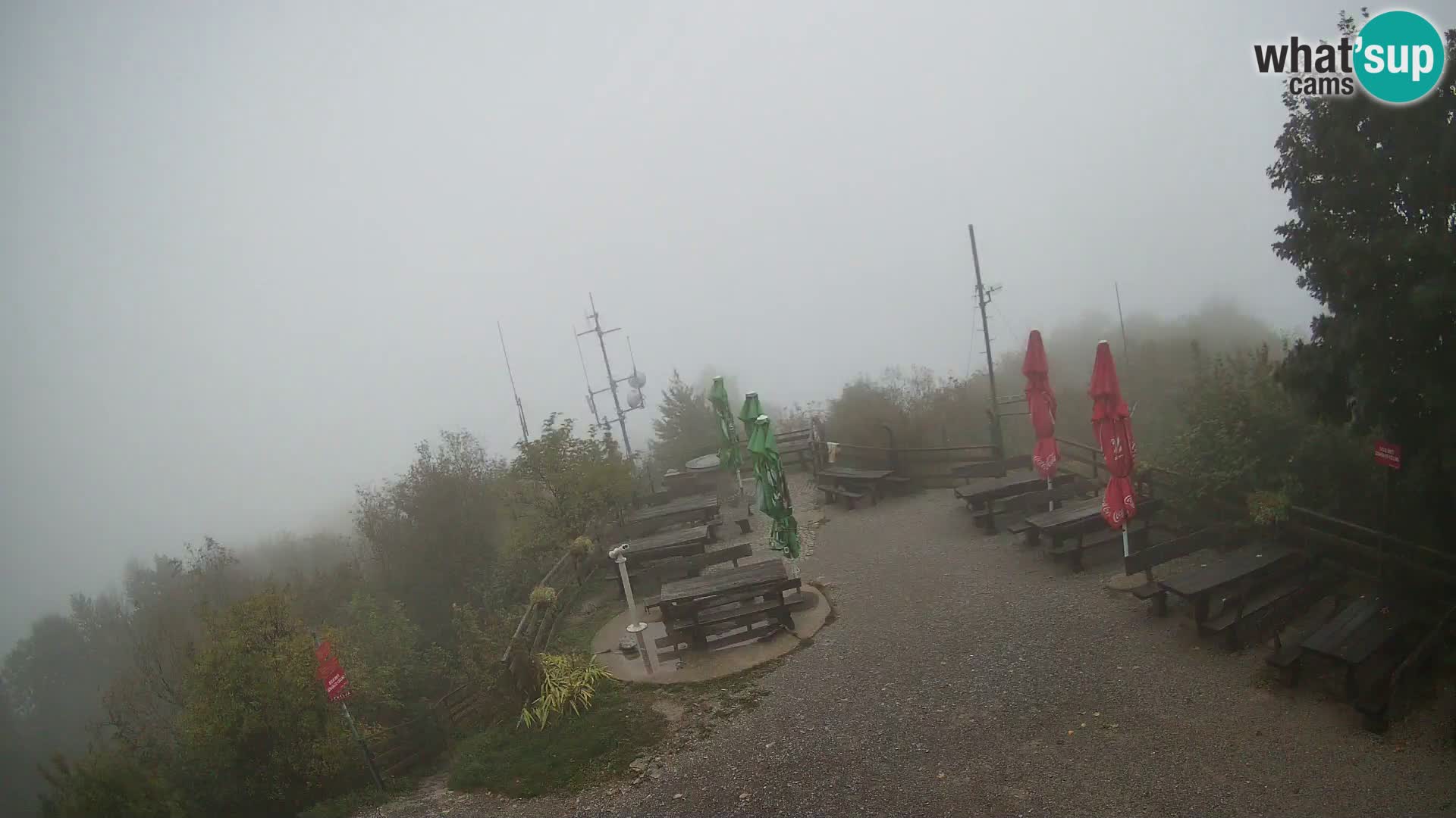 Mount Krim webcam near Ljubljana – Slovenia – view to Grosuplje