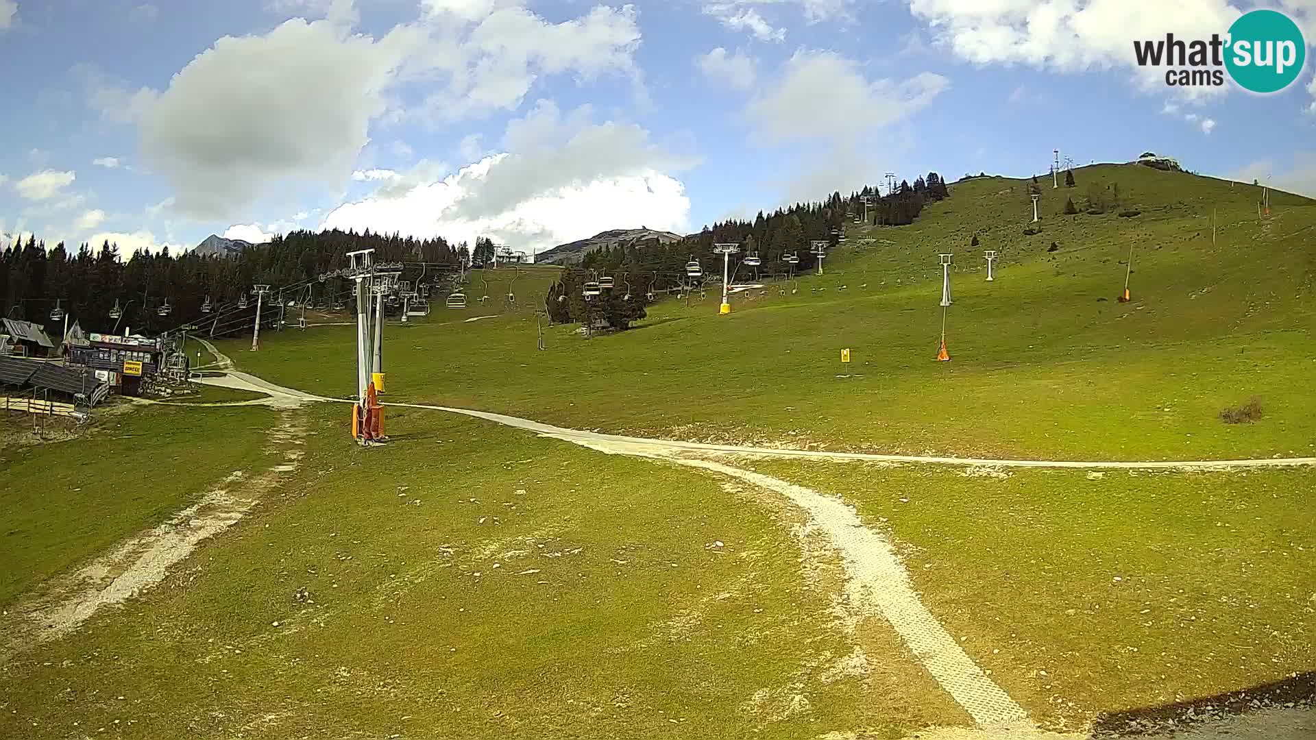 Krvavec Ski Center – funicular station