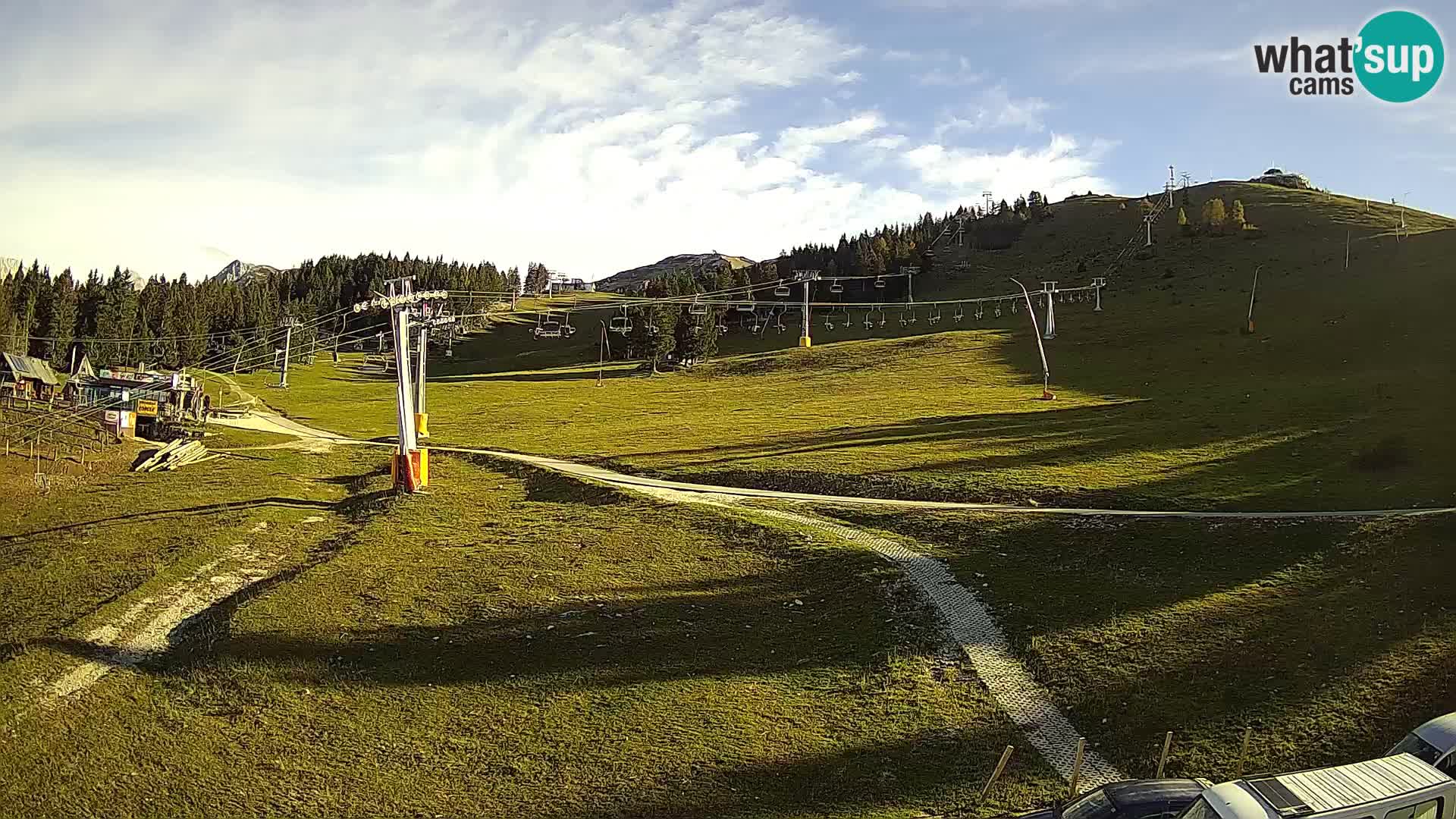 Krvavec – estación del funicular